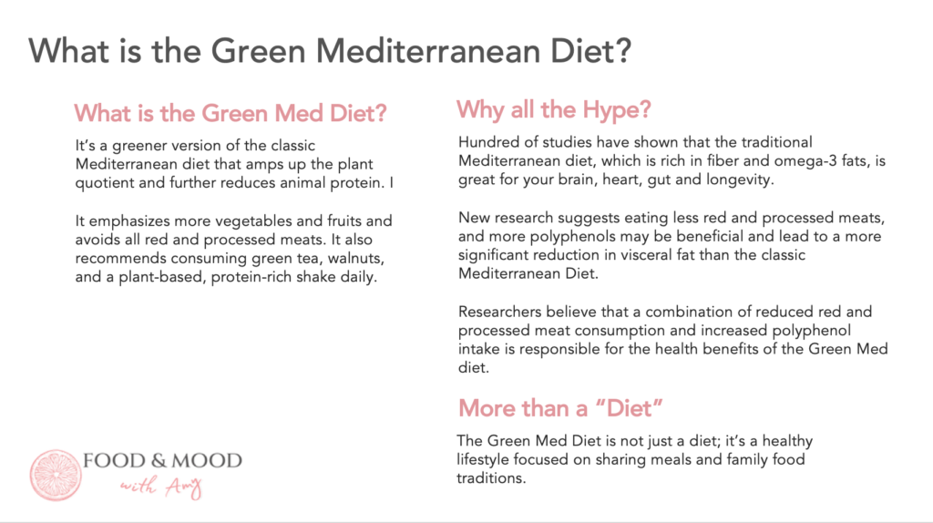 The Green Med Diet Cheat Sheet
