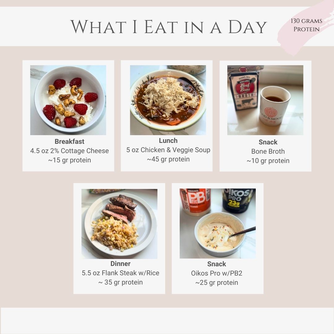 What I Eat In a Day